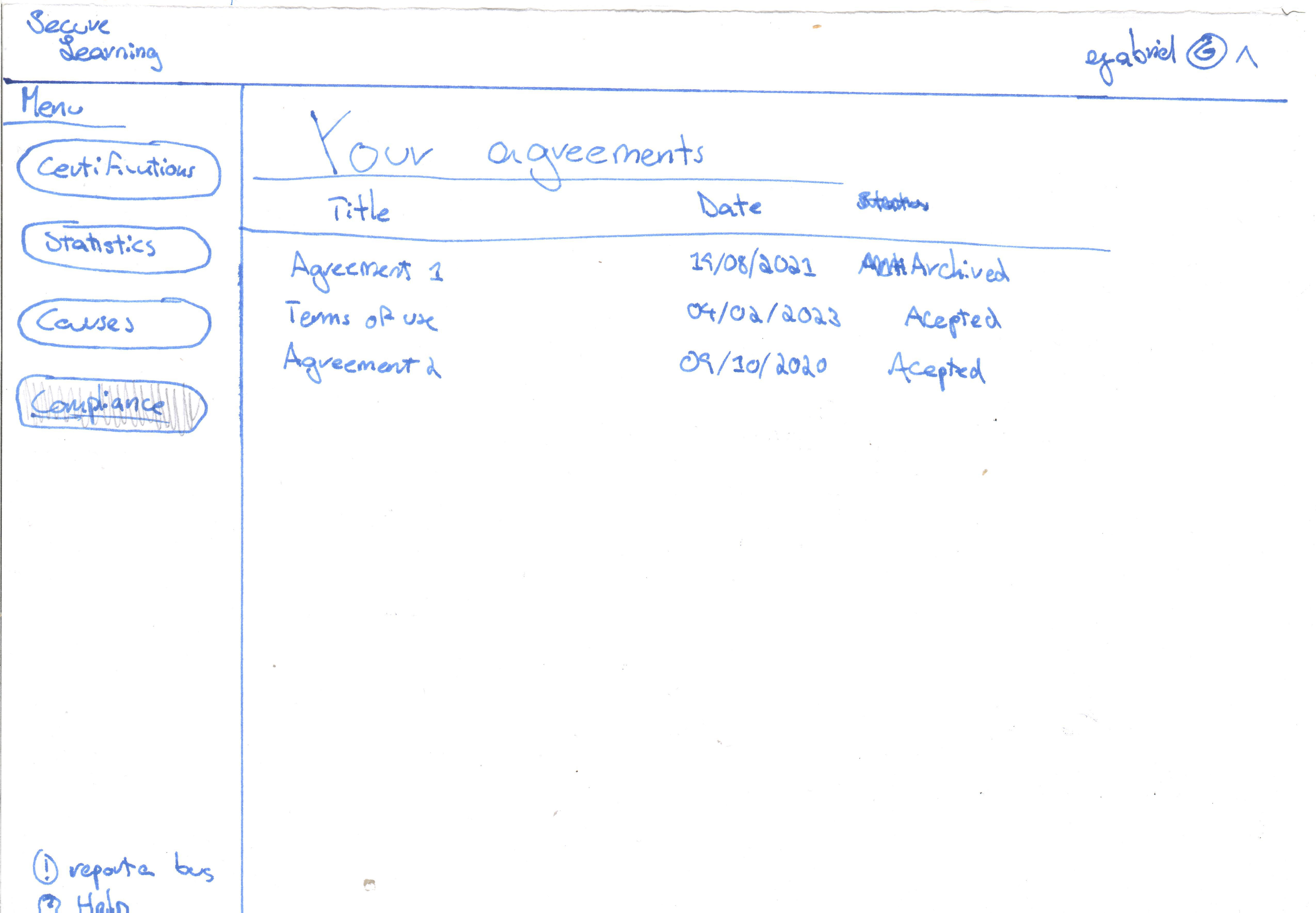 Learner compliance check-in workflow