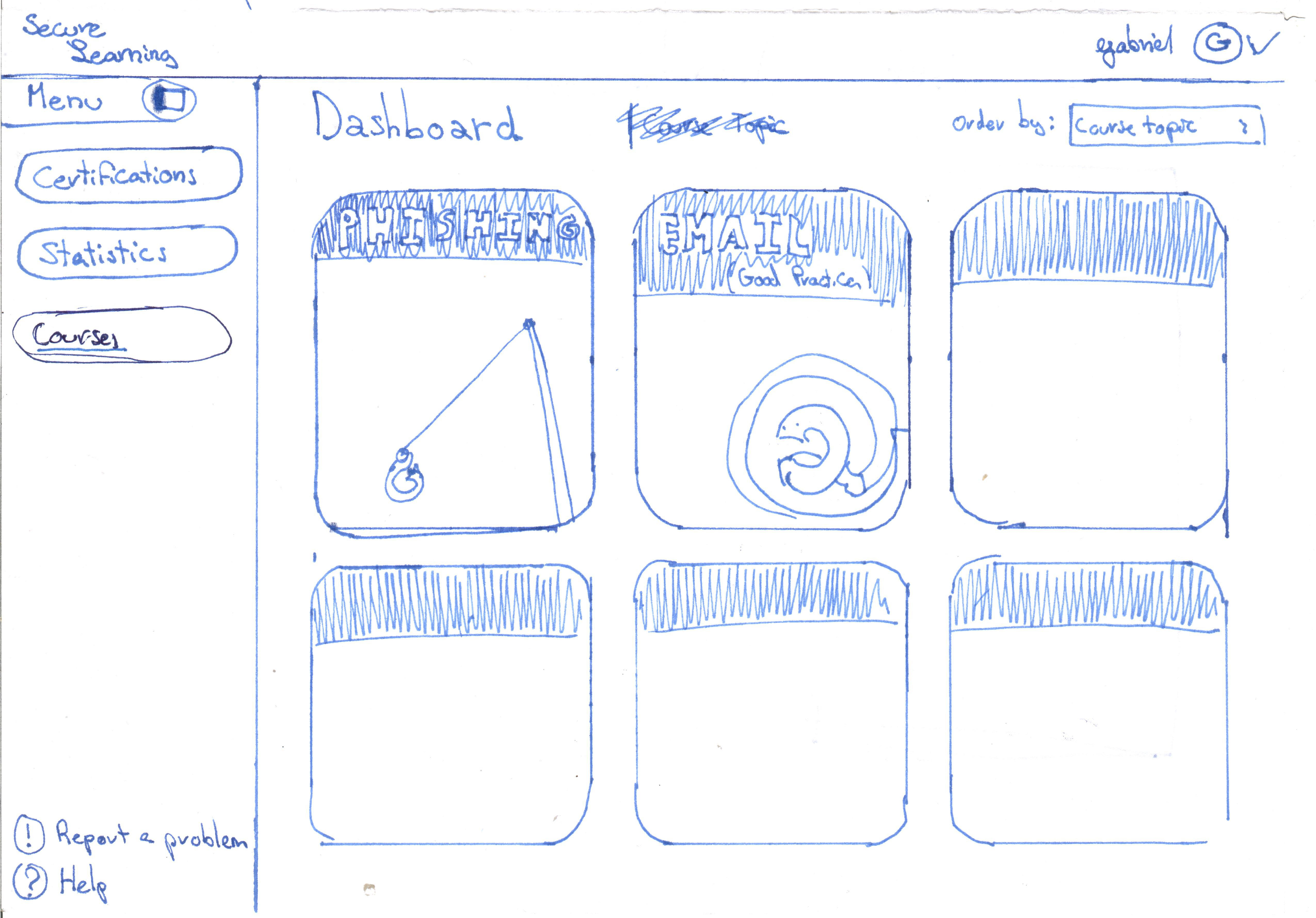 Learner course catalog
