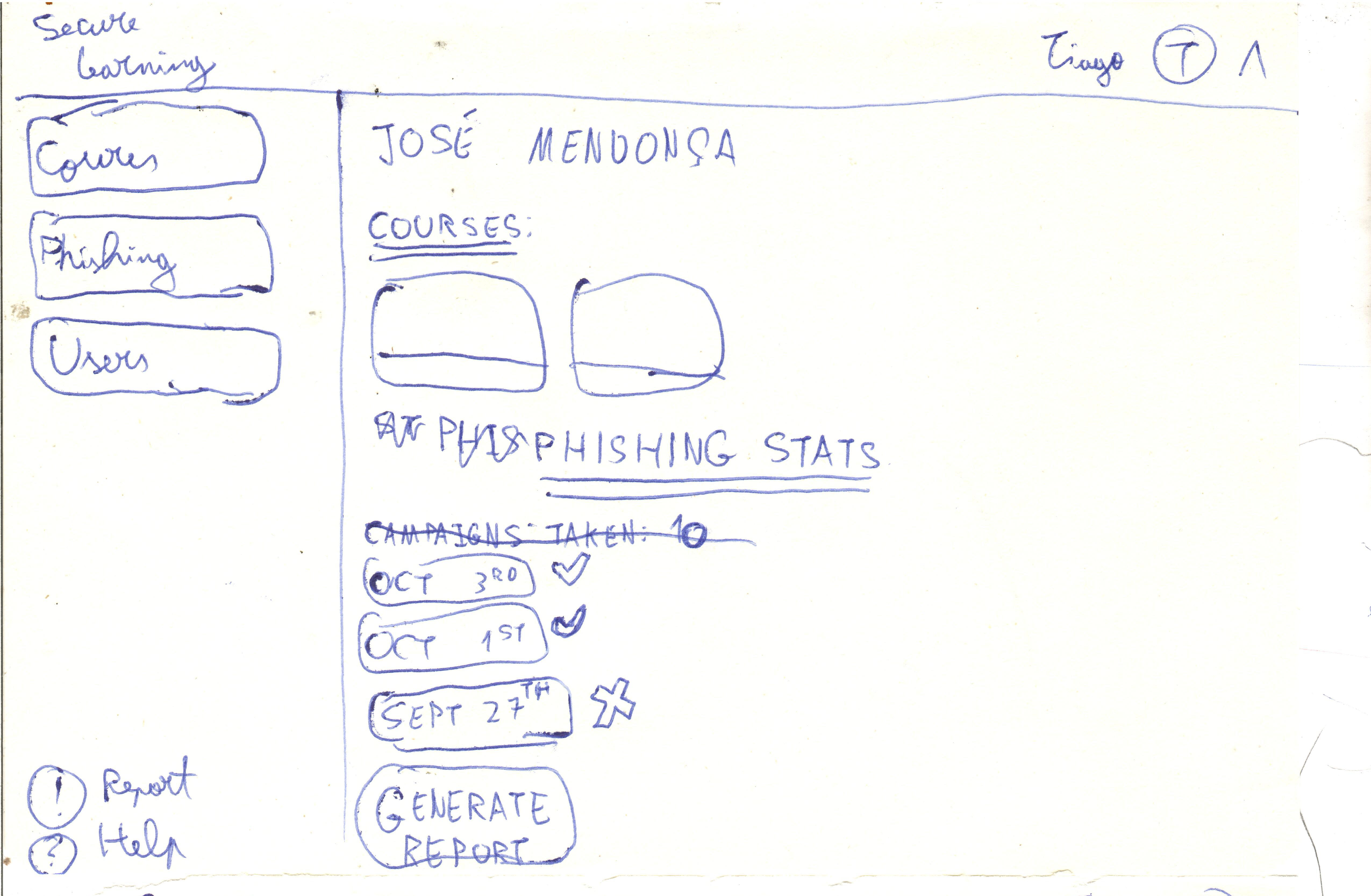 Organization manager learner statistics drill-down