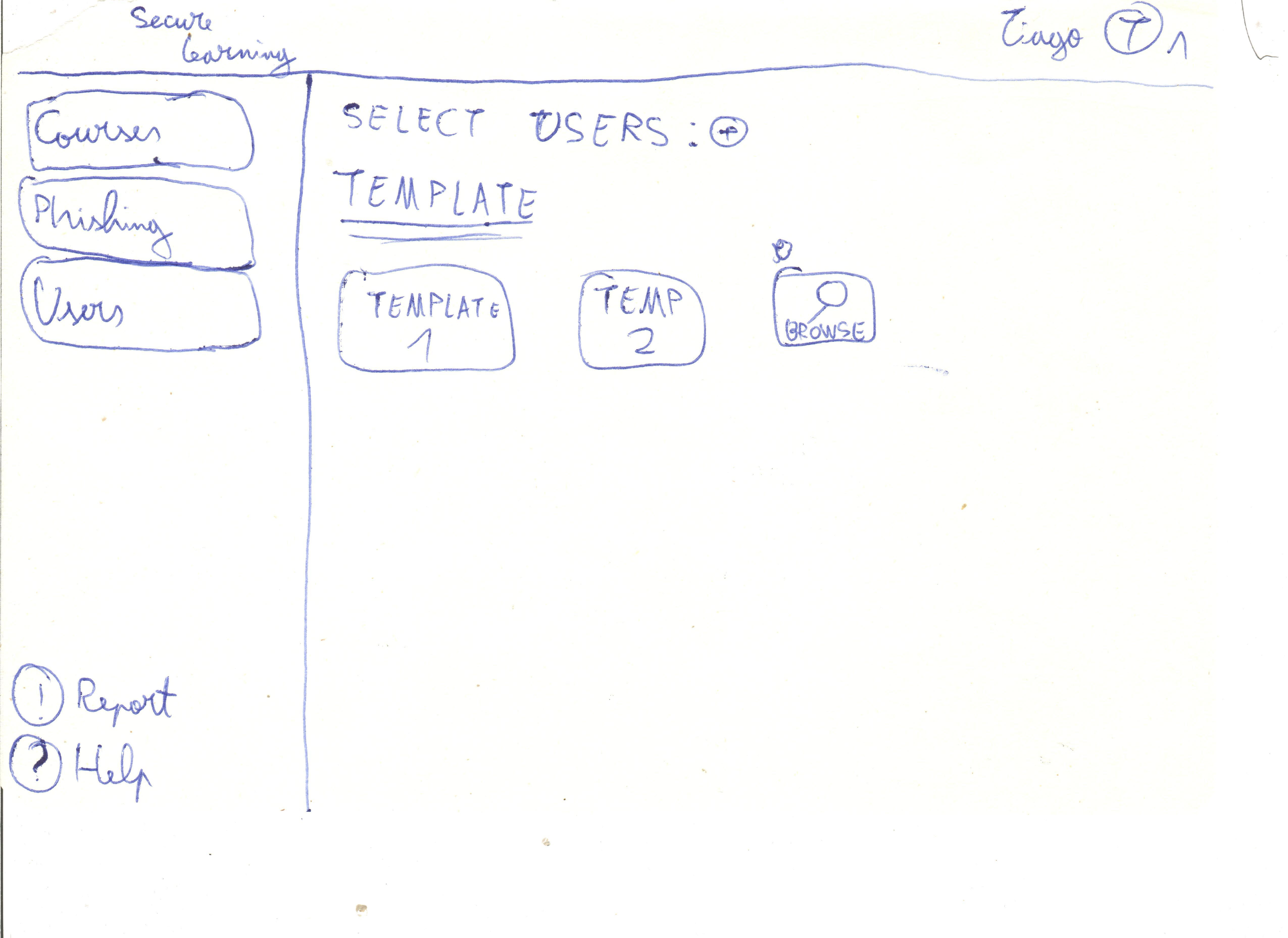 Phishing template builder for content managers